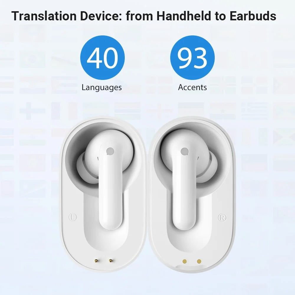 M3 Language Simultaneous Translator Headset Business Int