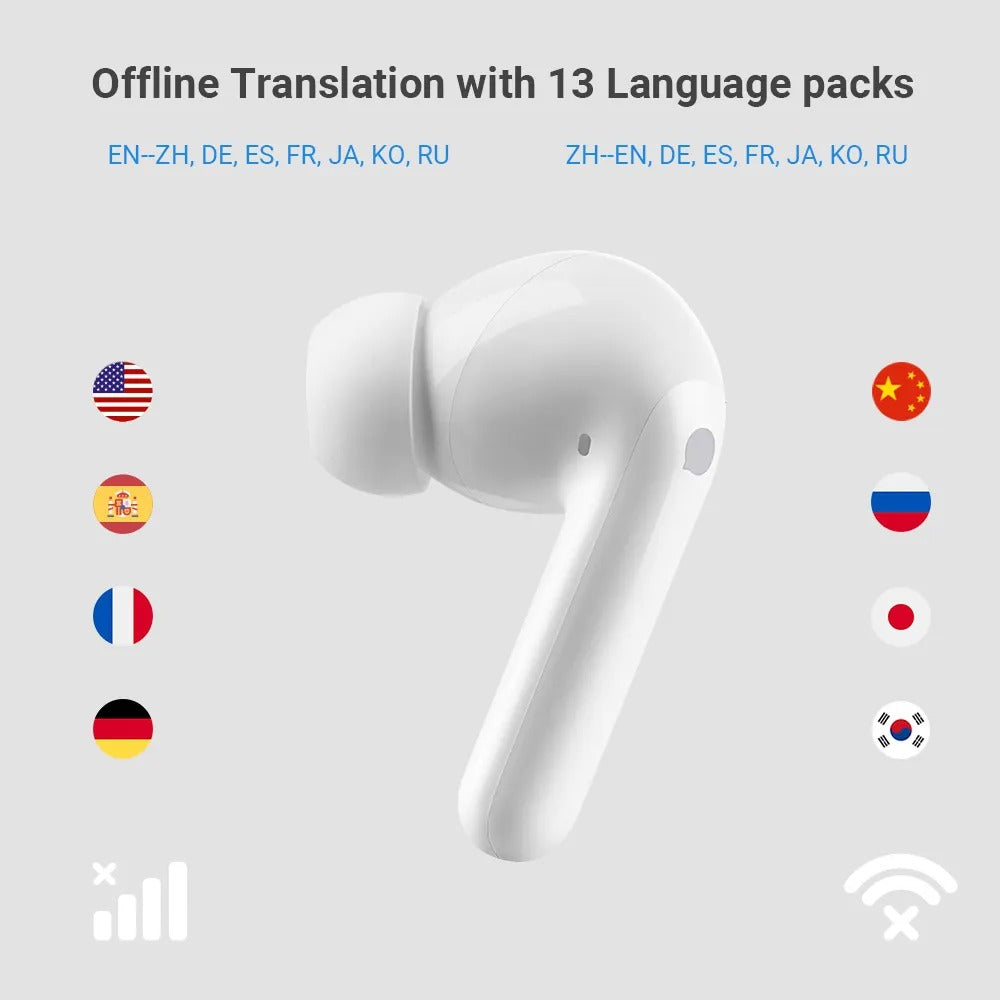 M3 Language Simultaneous Translator Headset Business Int