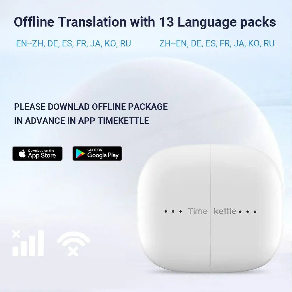 M3 Language Simultaneous Translator Headset Business Int